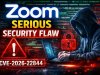 Critical Zoom Node Vulnerability Allows Remote Code Execution (CVE-2026-22844)